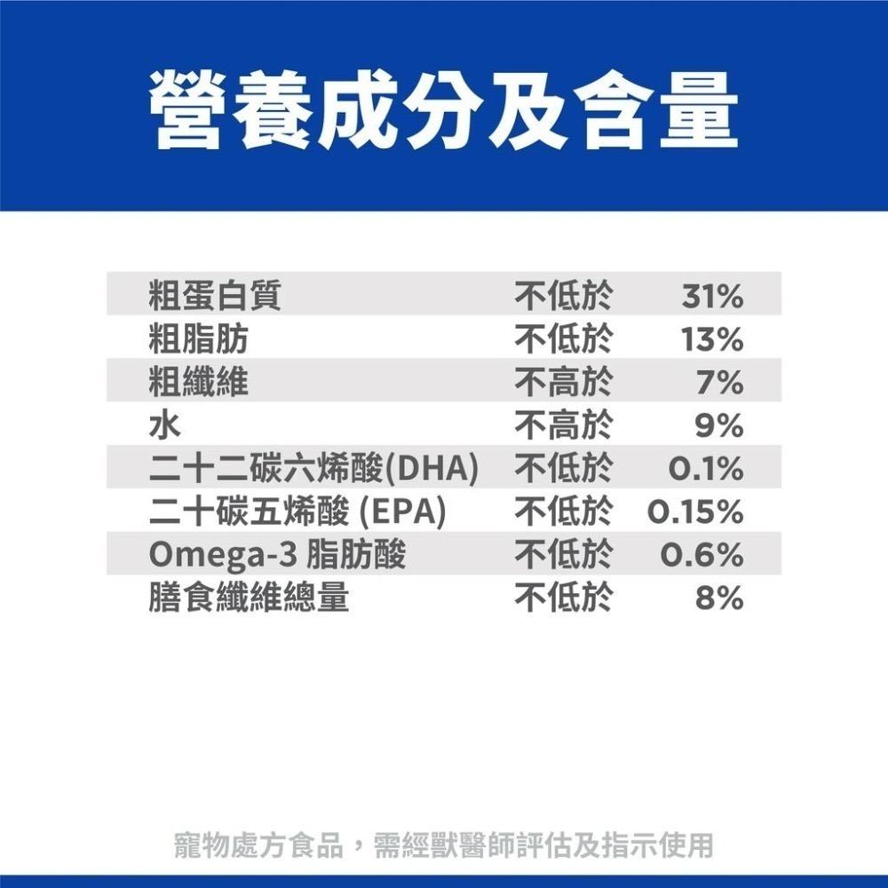 【MIGO寵物柑仔店】現貨 希爾思 Hills 貓 GI-BIOME 健康腸菌叢 貓高纖 腸胃道 處方飼料-細節圖3