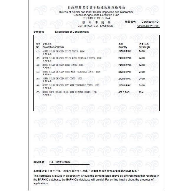 【MIGO寵物柑仔店】DoggyMan 多格漫 犬用 軟飼料 2.4kg 頂級軟性保健主食1.6kg-細節圖6