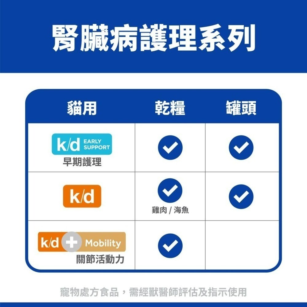 【MIGO寵物柑仔店】Hills 希爾思 貓 k/d 腎臟處方 飼料 1.81KG/3.85KG 雞肉口味/海魚口味-細節圖4