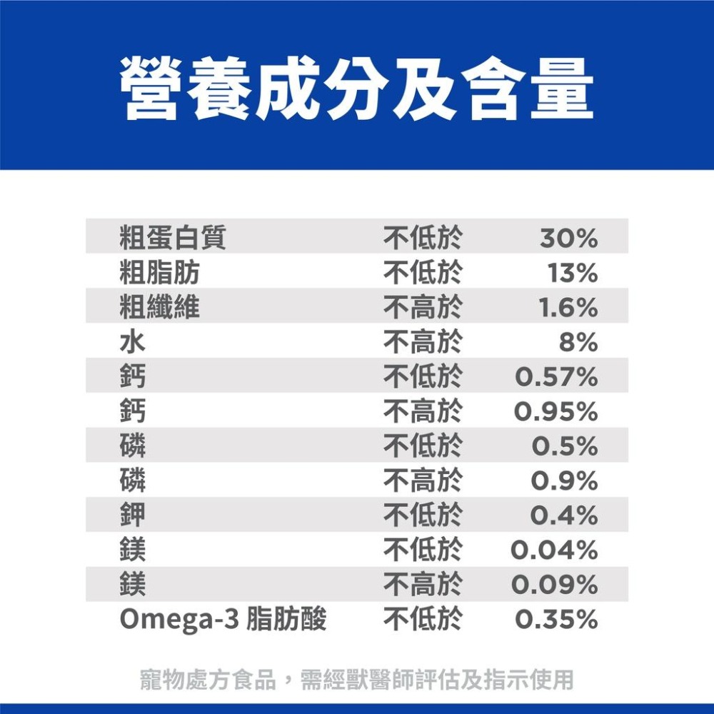 【MIGO寵物柑仔店】快速出貨 Hills 希爾思 貓 c/d 泌尿道 處方飼料 1.5kg/3.85kg/6kg-細節圖3