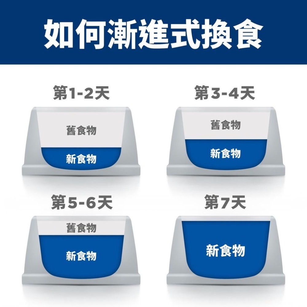 【MIGO寵物柑仔店】Hills 希爾思 狗 c/d 泌尿道 處方 罐頭 156g 雞肉燉菜 3388 狗cd-細節圖5