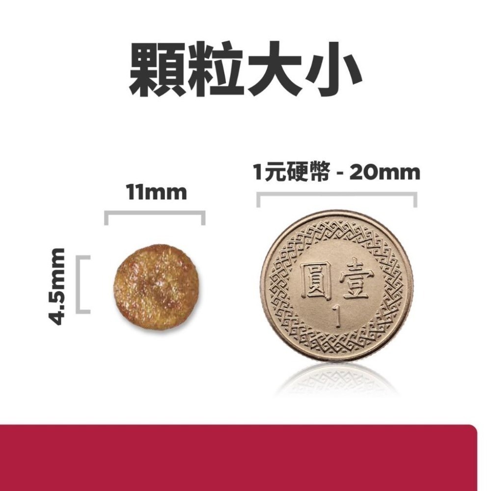 【MIGO寵物柑仔店】Hills 希爾思 狗 h/d 心臟 處方飼料 1.5kg /17.6LB 狗hd 牛磺酸添加-細節圖2