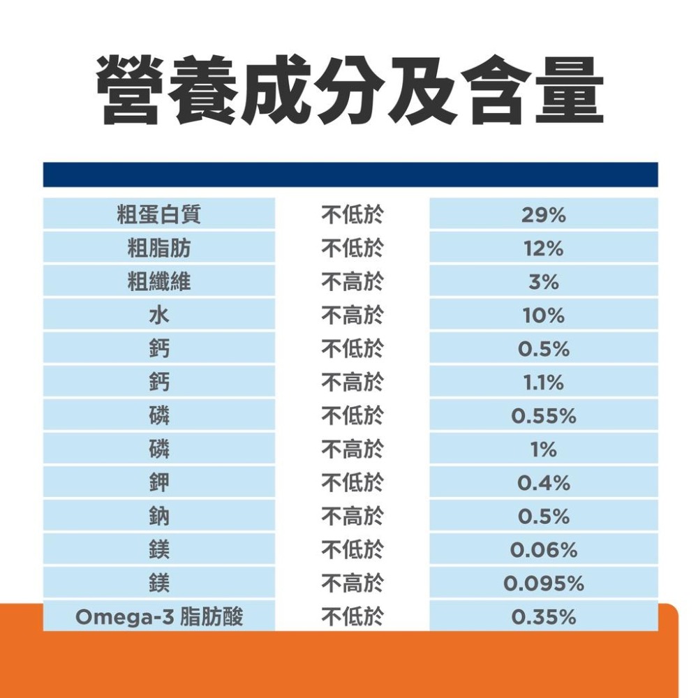 Hills 希爾思 貓 c/d stress 泌尿道 情緒紓緩 處方飼料 1.5kg/3.85kg/17.6lb-細節圖4