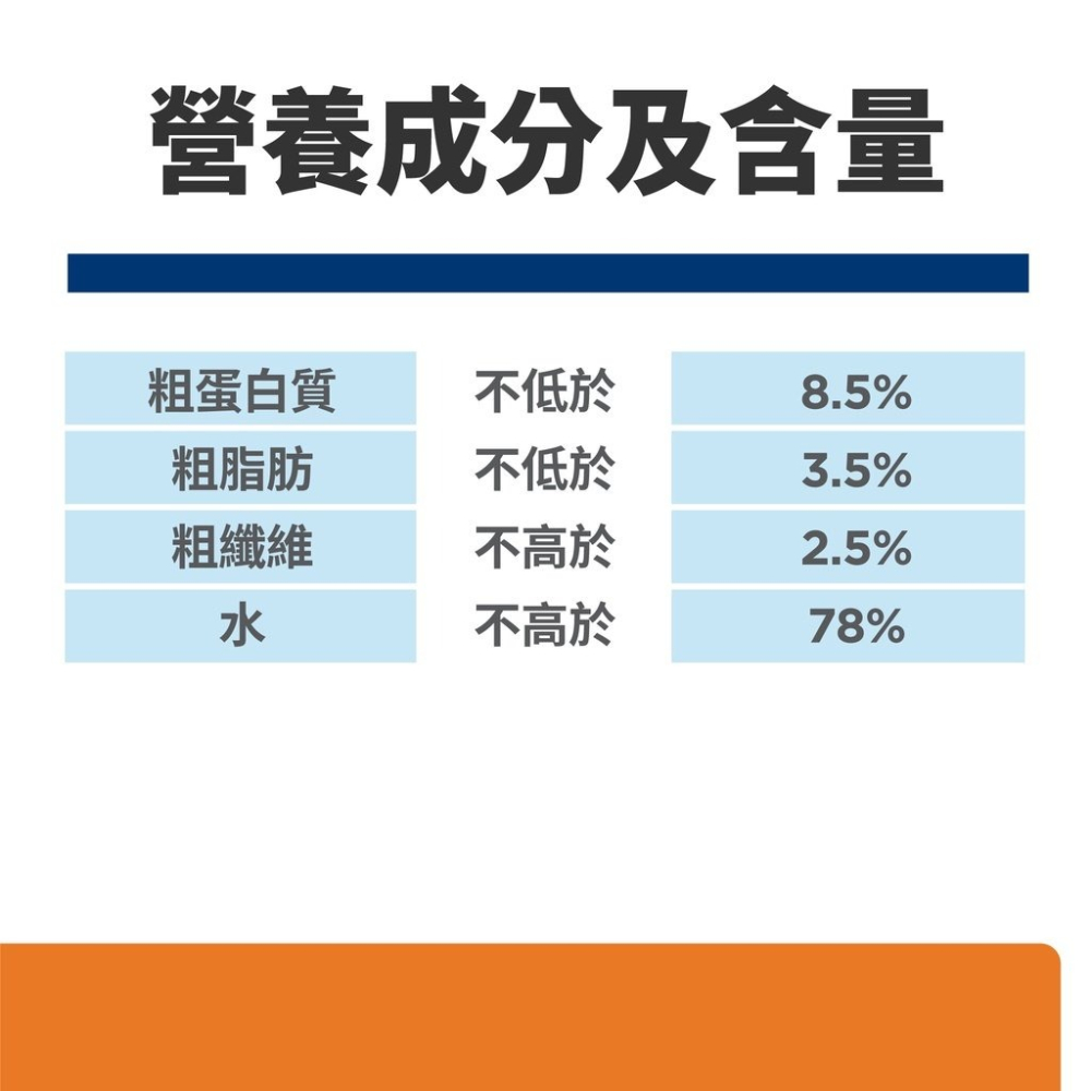 Hills 希爾思 貓 c/d 泌尿處方罐頭 (肉醬罐) 156g (6238)-細節圖3