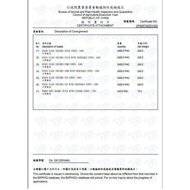 【MIGO寵物柑仔店】Doggyman 犬用 餅乾 低脂 消臭餅乾 多格漫 低脂野菜 豆乳野菜 牛奶骨型 動物造型-細節圖6