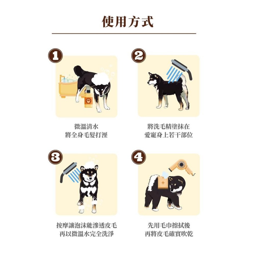 Dermcare 愛柔 燕麥蘆薈洗毛精 250ml 低敏洗毛精/犬用洗毛精/低過敏-細節圖3