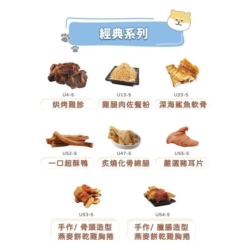 【MIGO寵物柑仔店】御天犬 量販包 裸包 雞肉乾 寵物零食 大包裝 裸包/雞腿/雞胗/雞肉 狗狗零食 冠閎-細節圖5