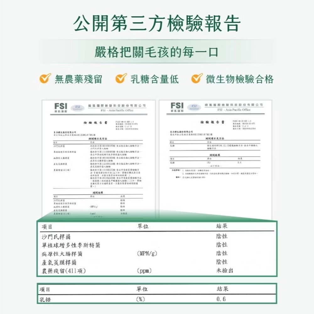 【MIGO寵物柑仔店】汪喵星球 x 馬修嚴選 機能優格丁 Yogurt Cube 優格丁 寵物優格 寵物凍乾零食-細節圖5