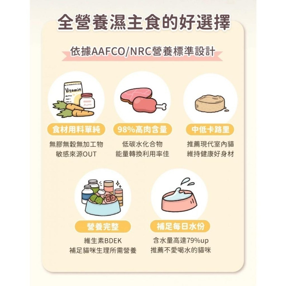 【MIGO寵物柑仔店】汪喵星球 益菌PRO+ 綿密肉泥 主食罐 80g 主食罐 無膠 貓罐 貓主食 單罐-細節圖2