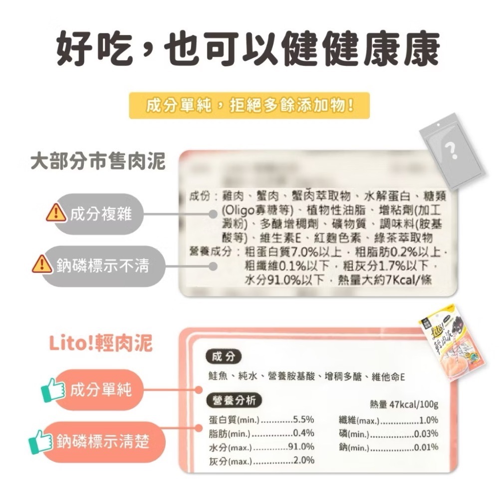【MIGO寵物柑仔店】怪獸部落LITÖ! 輕肉泥 寵物零食 貓零食 狗零食 肉泥-細節圖4