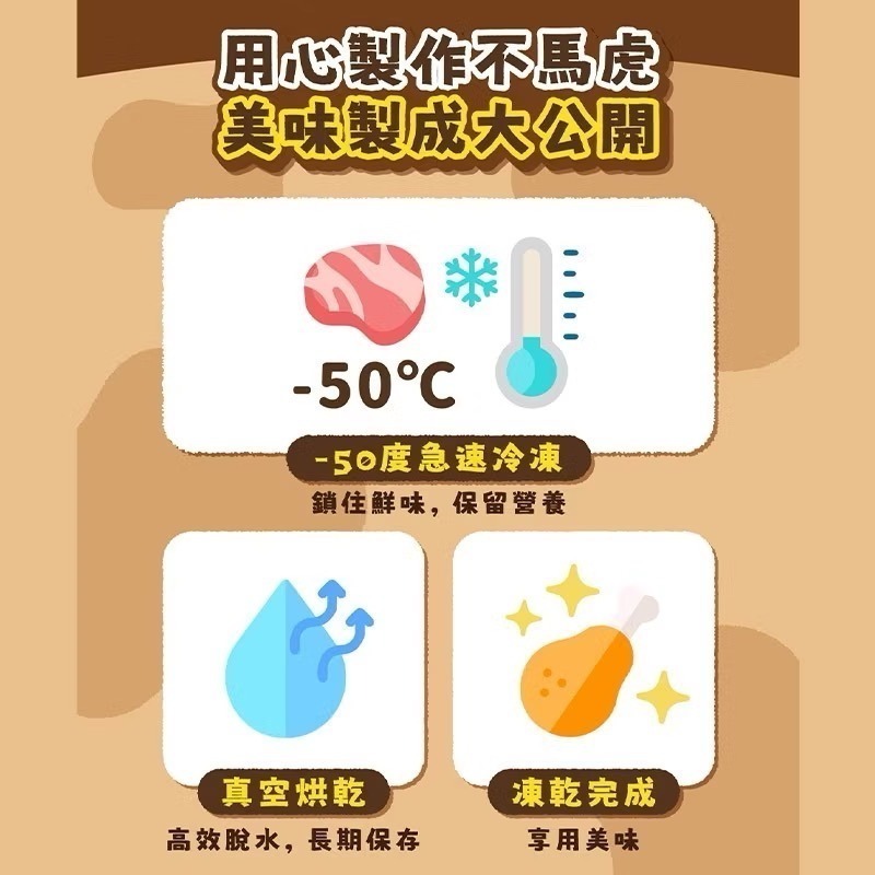 【MIGO寵物柑仔店】卡默Camo一桿進凍量販包｜原肉凍乾零食｜GABA 情緒舒壓配方｜犬貓適用 寵物凍乾-細節圖4
