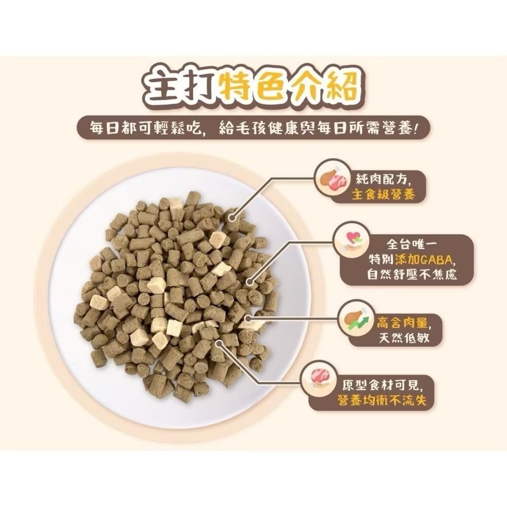 【MIGO寵物柑仔店】 CAMO卡默原萃主食凍乾 80克 天然原型食材 台灣製造 主食凍乾 狗貓零食 寵物凍乾零食-細節圖2