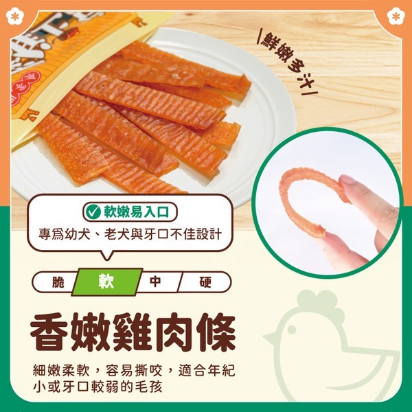 【MIGO寵物柑仔店】小雞上宮 超值量販包 犬零食 犬肉乾 雞肉條 雞里肌 菲力牛肉條 鯊魚骨 鴨氣管-規格圖6