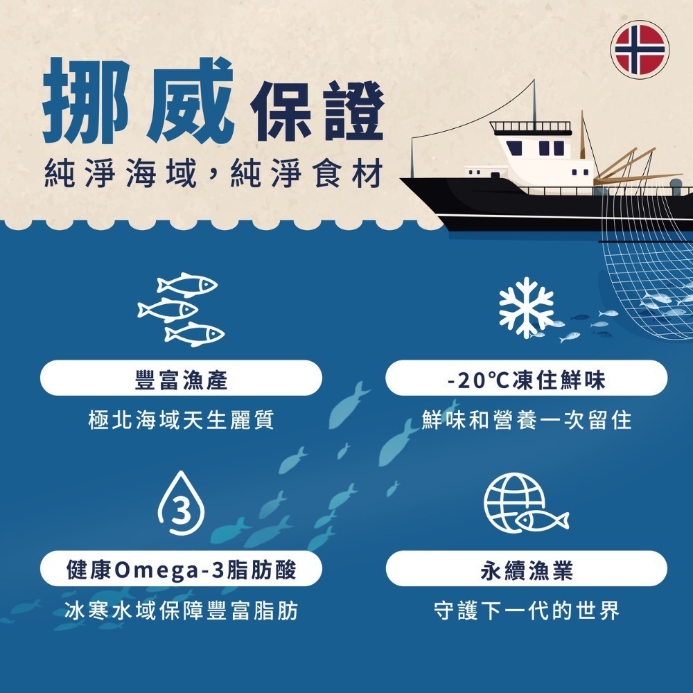 【MIGO寵物柑仔店】海夫默克HAVSMAK 挪威鱈魚魚皮捲 魚皮塊 魚皮片 營養棒 營養餅 北極甜蝦 耐咬 磨牙-細節圖4