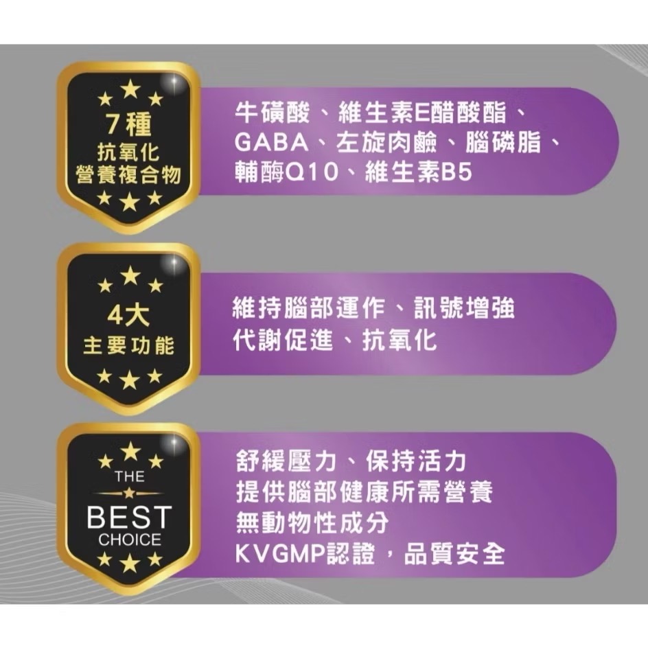 【MIGO寵物柑仔店】賽恩威特 美力Q活 60顆 老犬老貓專用-細節圖4