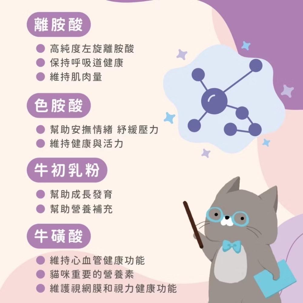 【MIGO寵物柑仔店】RT 一日補充+ 胺基酸營養補充劑 離胺酸 牛磺酸 初乳-細節圖4