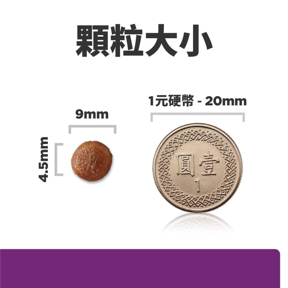 【MIGO寵物柑仔店】Hills 希爾思 貓 y/d 甲狀腺護理 處方飼料 4LB-細節圖2