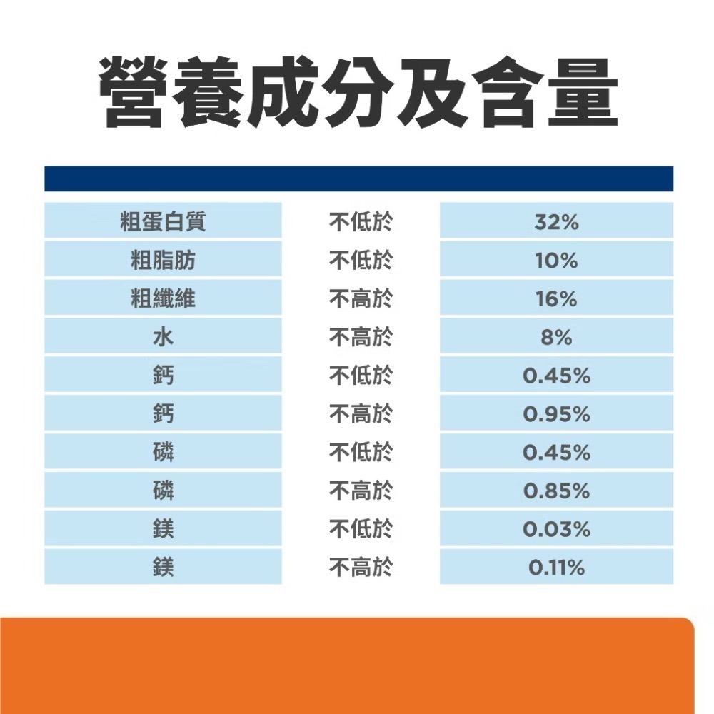【MIGO寵物柑仔店】Hills希爾思處方貓用c/d+Metabolic泌尿道+體重管理6.35LB/12LB-細節圖4