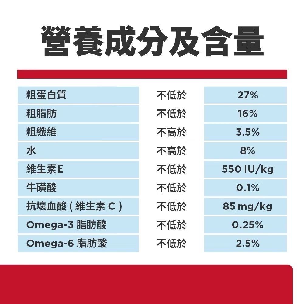 【MIGO寵物柑仔店】Hills 希爾思 7歲以上成貓 老貓 高齡貓 雞肉特調食譜 活力長壽 4LB/7LB-細節圖3