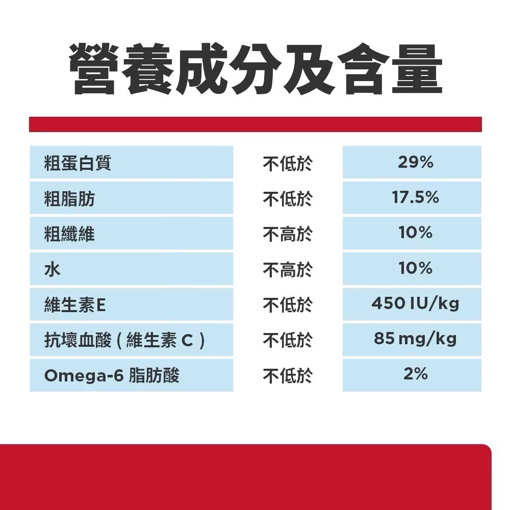【MIGO寵物柑仔店】Hills 希爾思 成貓 口腔保健 3.5磅(約1.5KG) 雞肉特調食譜 貓糧 貓飼料-細節圖2