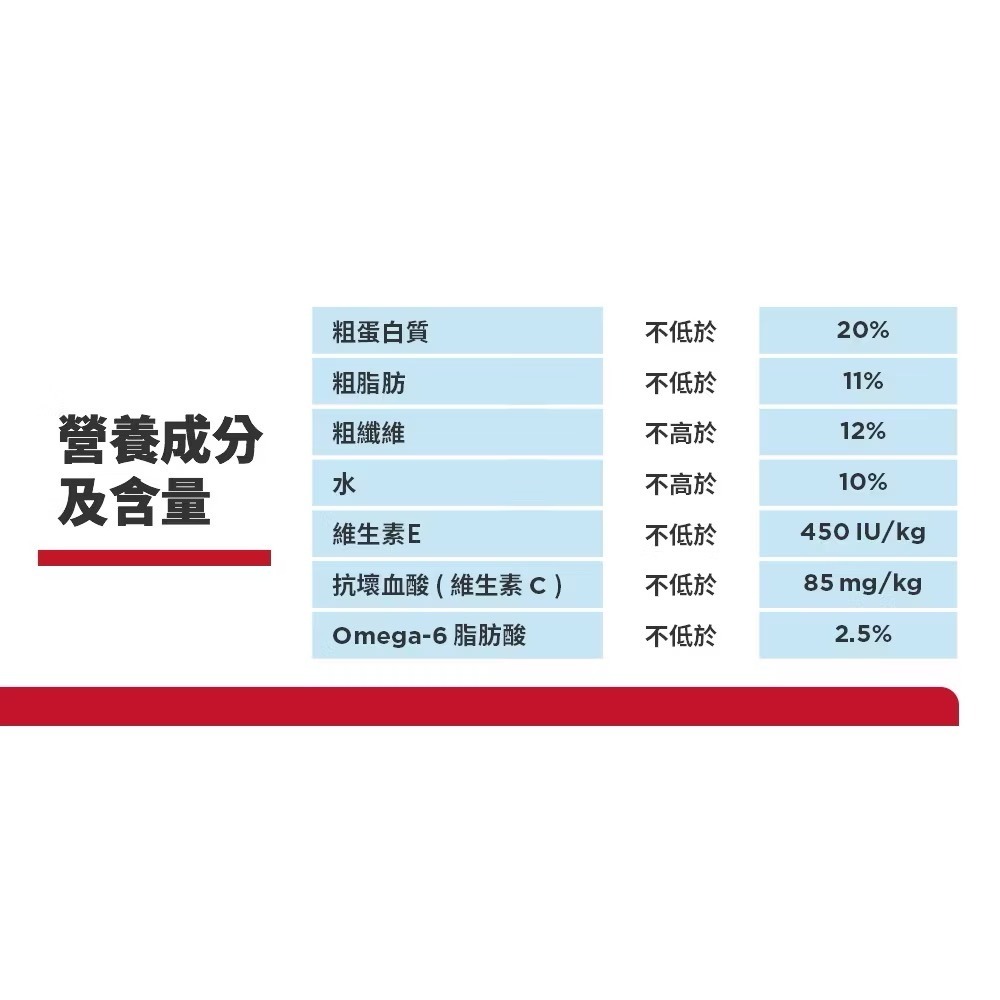 【MIGO寵物柑仔】Hills 希爾思 成犬 小型迷你成犬 口腔保健 雞肉+米+大麥 4磅 狗糧 狗飼料-細節圖2