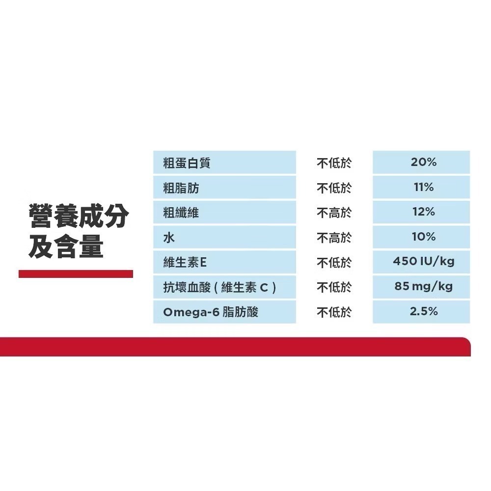 【MIGO寵物柑仔】Hills 希爾思小型迷你成犬 口腔保健 雞肉+米+大麥 4磅 狗糧 狗飼料607833-細節圖2