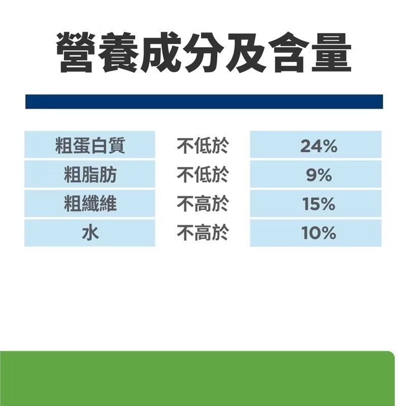 希爾思 HILLS 犬 metabolic 體重管理 配方 1.5KG/ 7.7LB-細節圖3