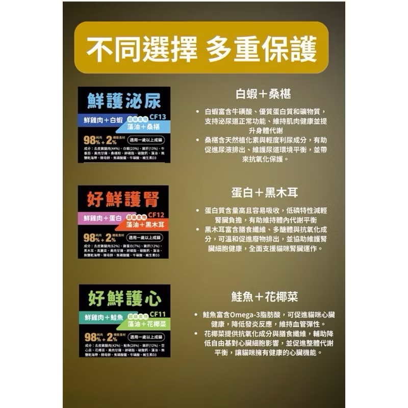 【MIGO寵物柑仔店】 舟屋 貓咪凍乾鮮食餐 150g 主食 凍乾 貓飼料 貓凍乾-細節圖2