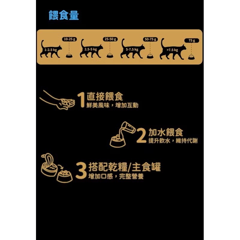 【MIGO寵物柑仔店】 舟屋 貓咪凍乾鮮食餐 150g 主食 凍乾 貓飼料 貓凍乾-細節圖3