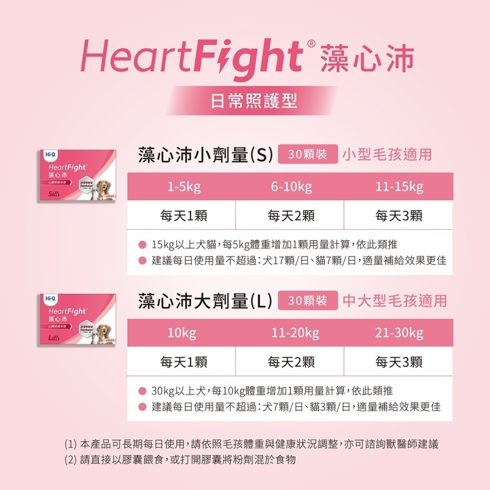 【買就送】中華海洋 Hi-Q 日常照護新上市 藻康留S/L 藻心沛S/L 皮膚凝膠 小分子褐藻醣膠 犬貓保健-細節圖3