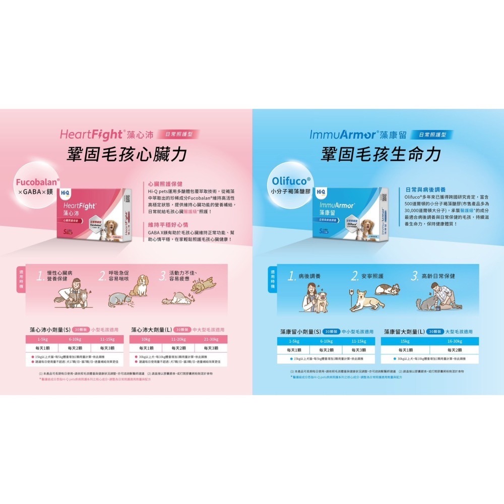 【買就送】中華海洋 Hi-Q 日常照護新上市 藻康留S/L 藻心沛S/L 皮膚凝膠 小分子褐藻醣膠 犬貓保健-細節圖6