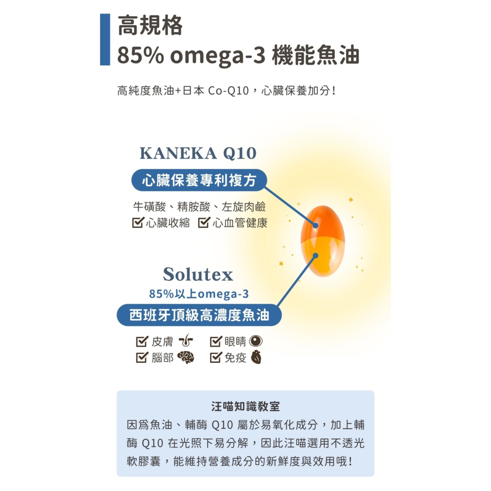 汪喵星球 85% Omega3 機能魚油（心臟plus）60顆-細節圖4