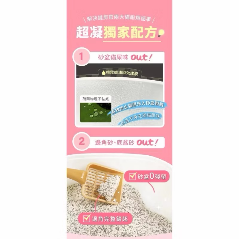 【MIGO寵物柑仔店】超凝小姐 不沾黏貓砂盆噴霧150ml 貓砂神器 貓砂不沾黏 貓砂盆清潔 不沾貓砂-細節圖4