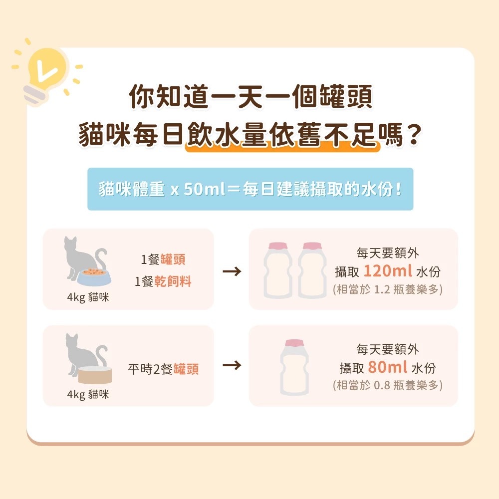 【MIGO寵物柑仔店】 汪喵星球 挑嘴貓 98%含肉量貓咪無膠主食罐 挑嘴罐 165g-細節圖3