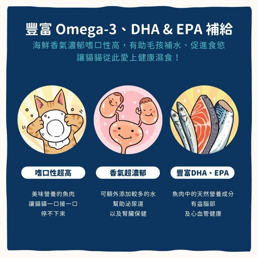 【MIGO寵物柑仔店】 汪喵星球 挑嘴貓 98%含肉量貓咪無膠主食罐 挑嘴罐 165g-細節圖4