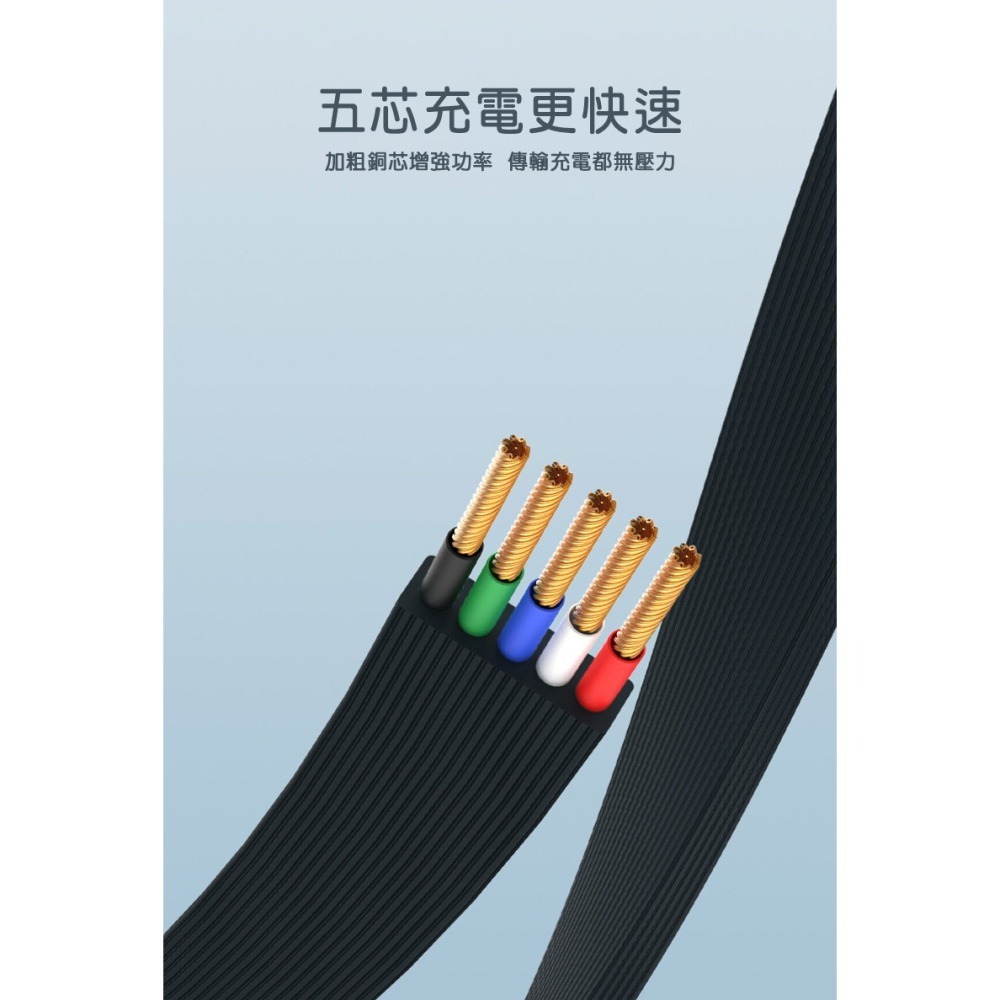 Fonemax 伸縮數據線(1.2M) USB Type-C Lightning iPhone PD 快充線 充電線-細節圖9