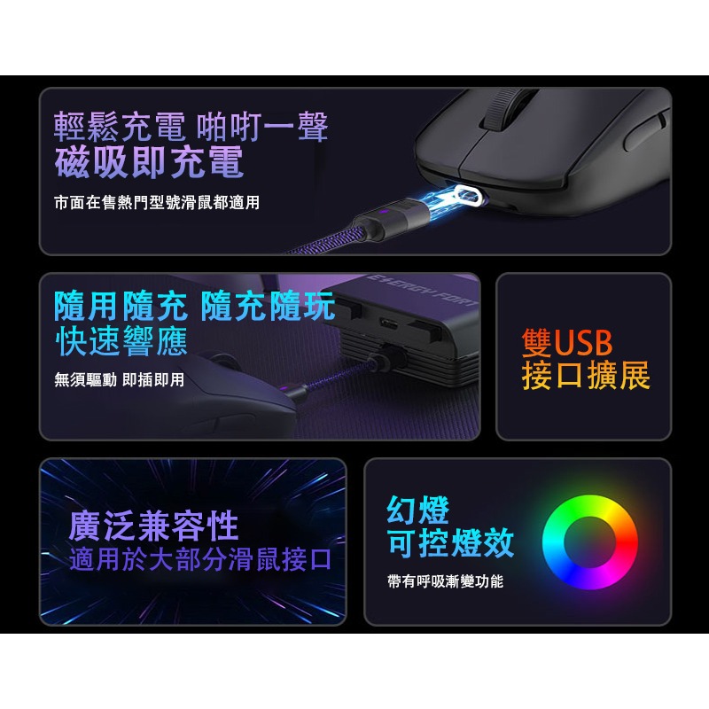 ENERGY FORT 磁吸滑鼠充電座(Type-C) 集線器 USB HUB 分線器 擴充 USB 電腦擴充-細節圖2