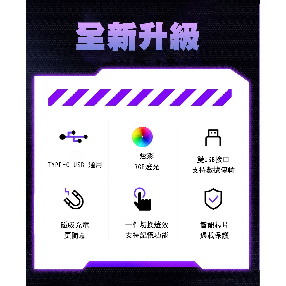 ENERGY FORT 磁吸滑鼠充電座(Type-C) 集線器 USB HUB 分線器 擴充 USB 電腦擴充-細節圖7