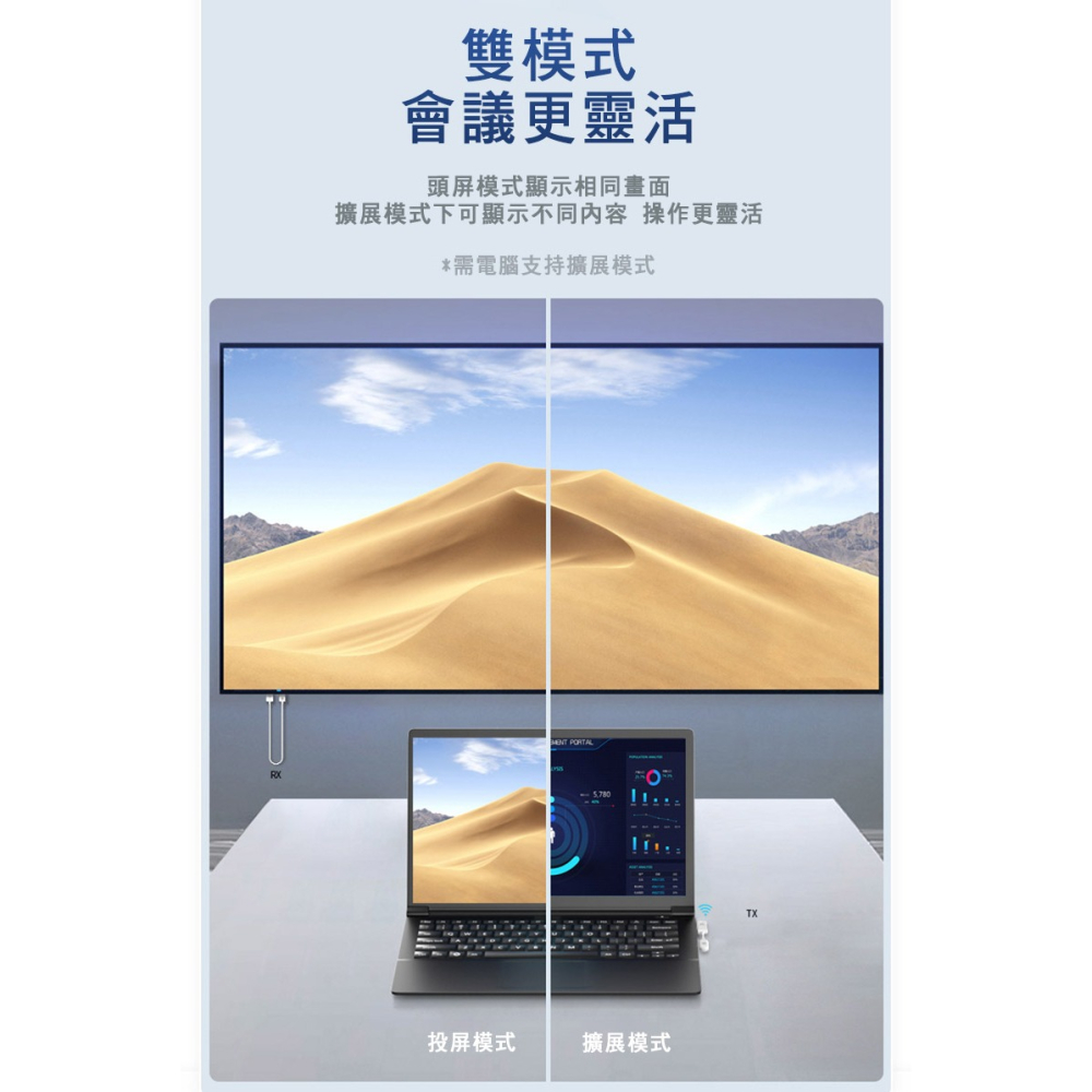 MiraScreen CS7 點對點無線 HDMI 影像轉接器 轉接線 Type-C 同屏器 手機轉接電視螢幕-細節圖7