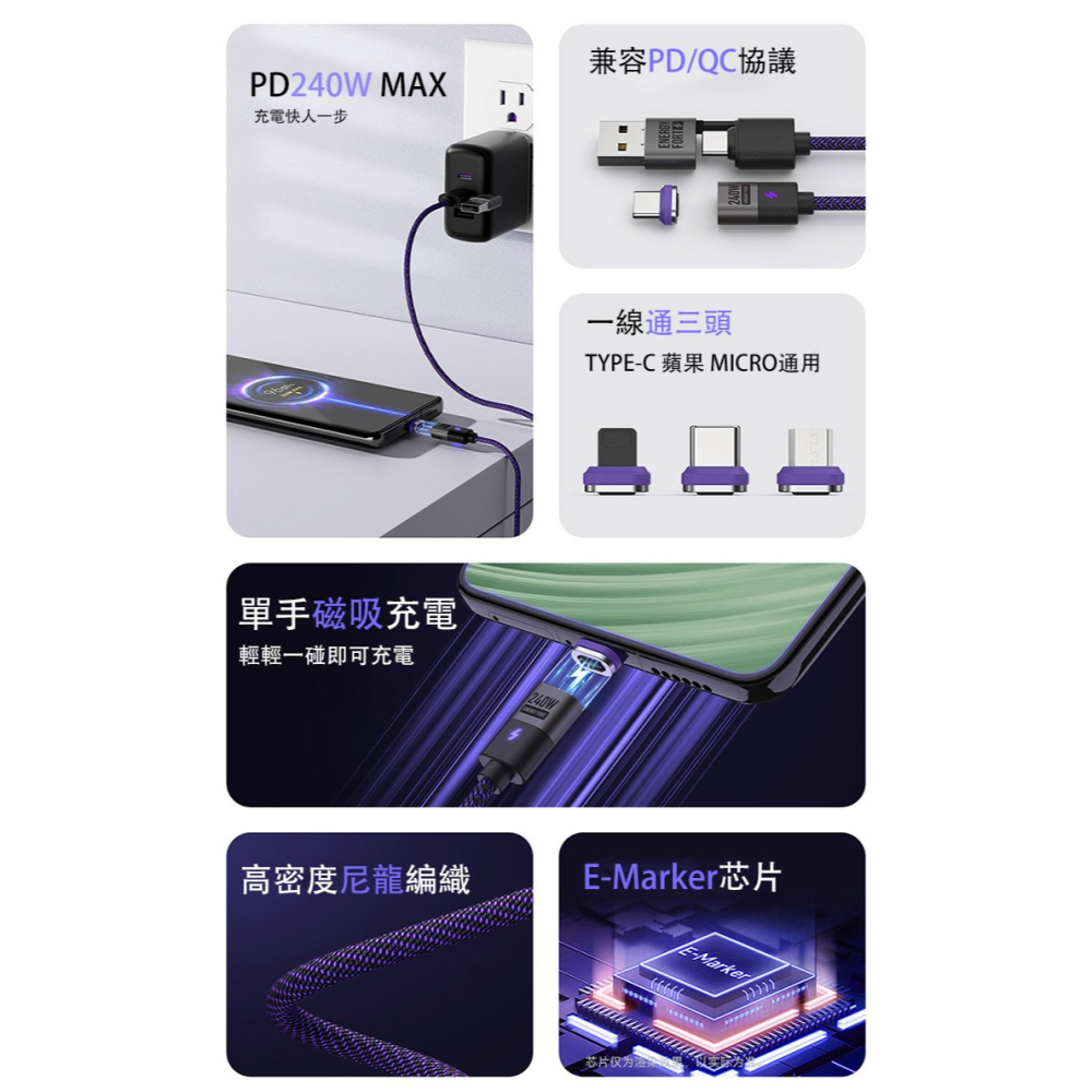 ENERGY FORT 磁吸頭(PD240W) 磁充頭 自動吸附 適用 iPhone Type-C 安卓-細節圖5