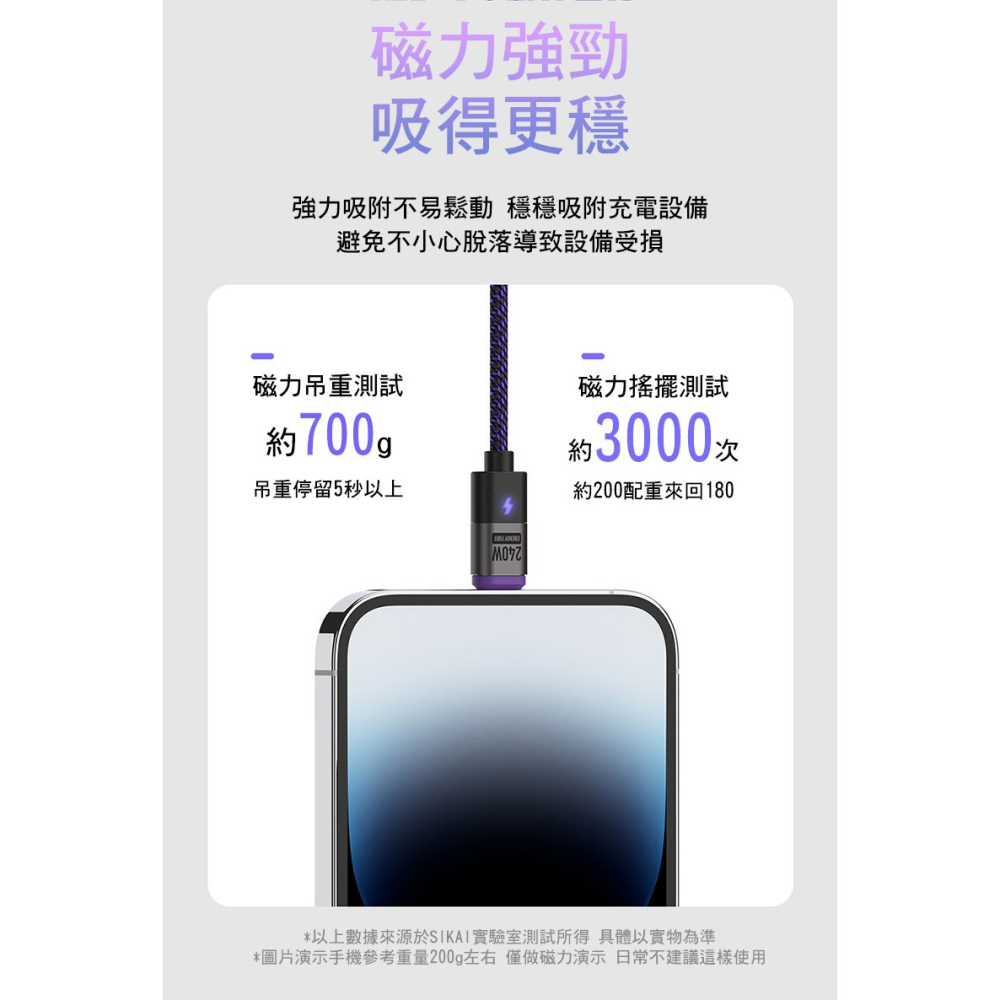 ENERGY FORT 磁吸頭(PD240W) 磁充頭 自動吸附 適用 iPhone Type-C 安卓-細節圖7