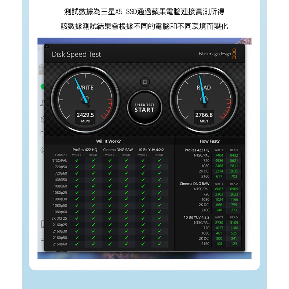 USB Type-C to C USB4 8K T4 數顯充電傳輸線(240W) (0.5M)(1M) 超級快充線 閃充-細節圖7