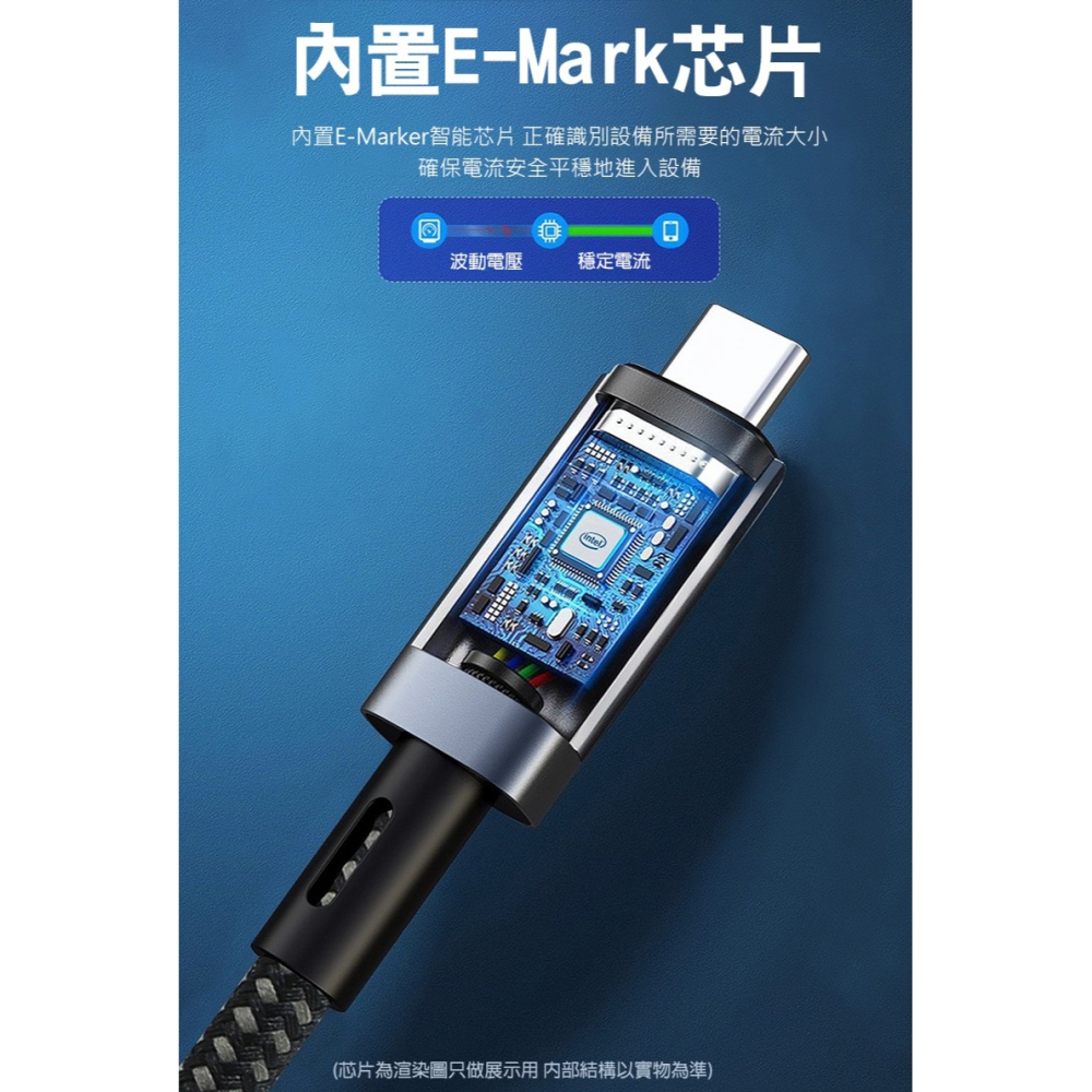 USB Type-C to C USB4 8K 數顯充電傳輸線(240W)(1M) 全功能 Type-C 超級快充線-細節圖2