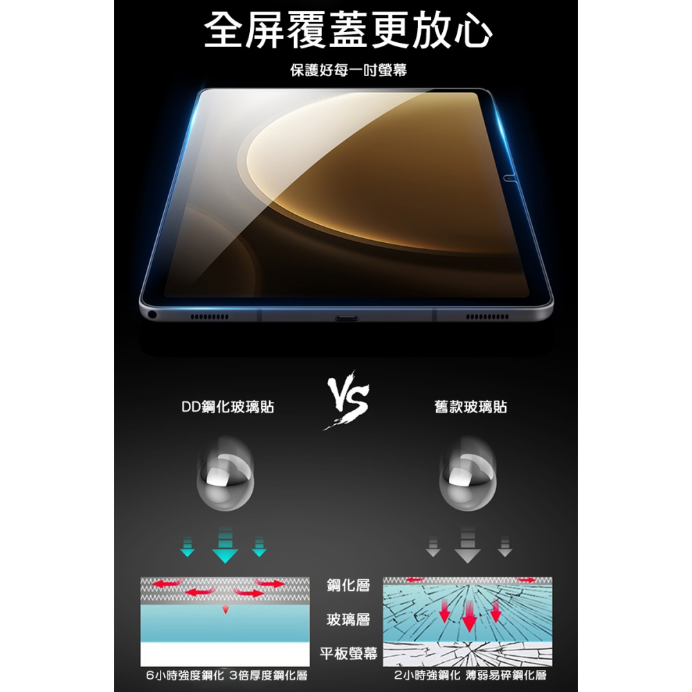 DUX DUCIS SAMSUNG 三星 Galaxy Tab A9+ 玻璃貼 9H硬度 鋼化膜 平板保護貼 螢幕保護貼-細節圖6