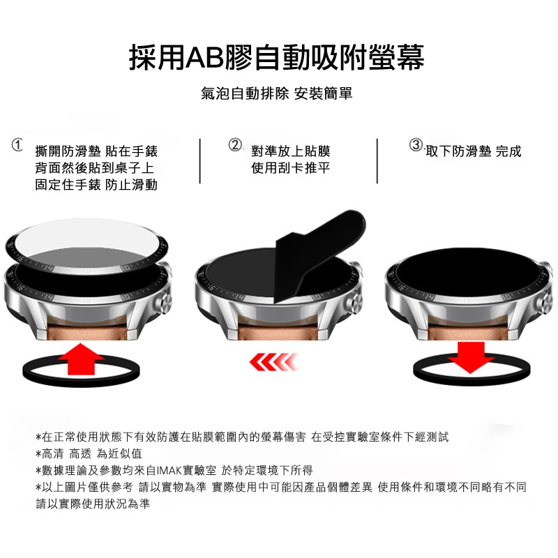 Imak 艾美克 SAMSUNG 三星 Watch 7 40mm (LTE版/藍牙版) 手錶保護膜 保護貼 手表保護貼-細節圖6