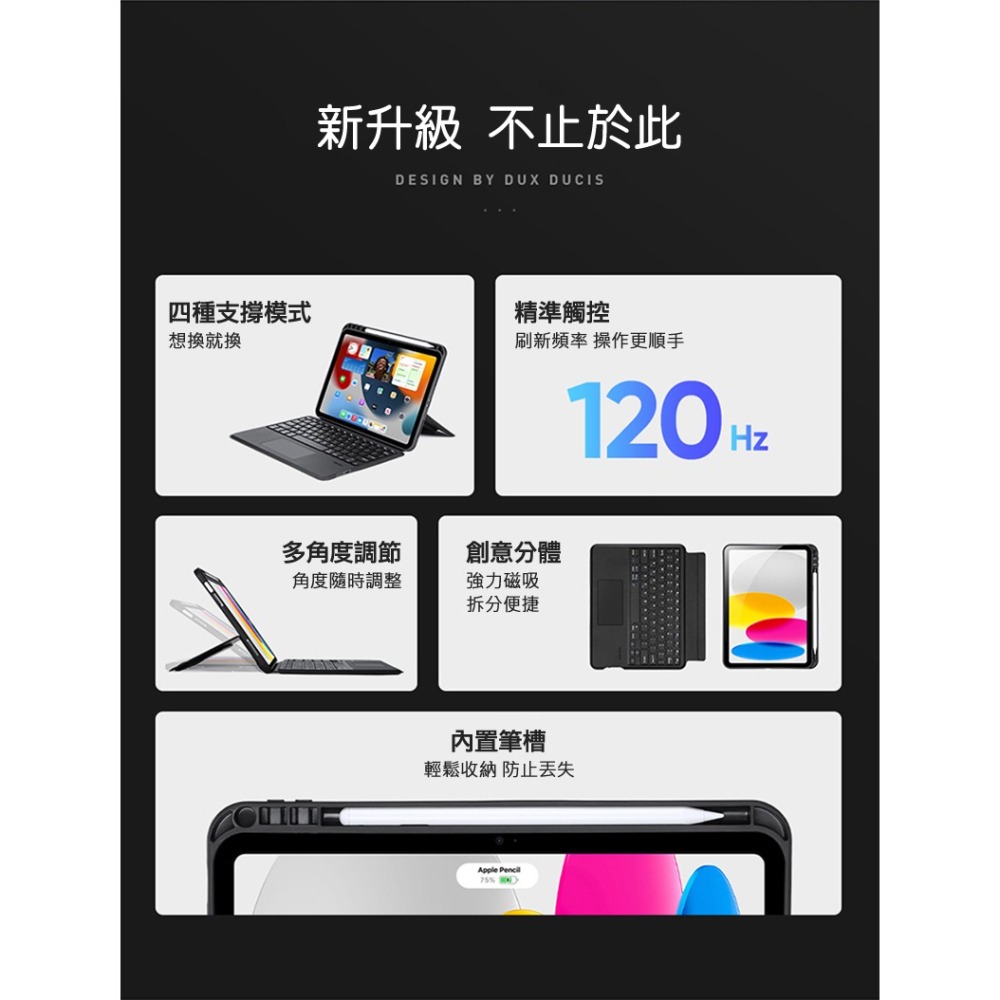 DUX DUCIS Apple 蘋果 iPad 10.9 (2022/10代) DK 鍵盤保護套(背光版) 平板保護套-細節圖4