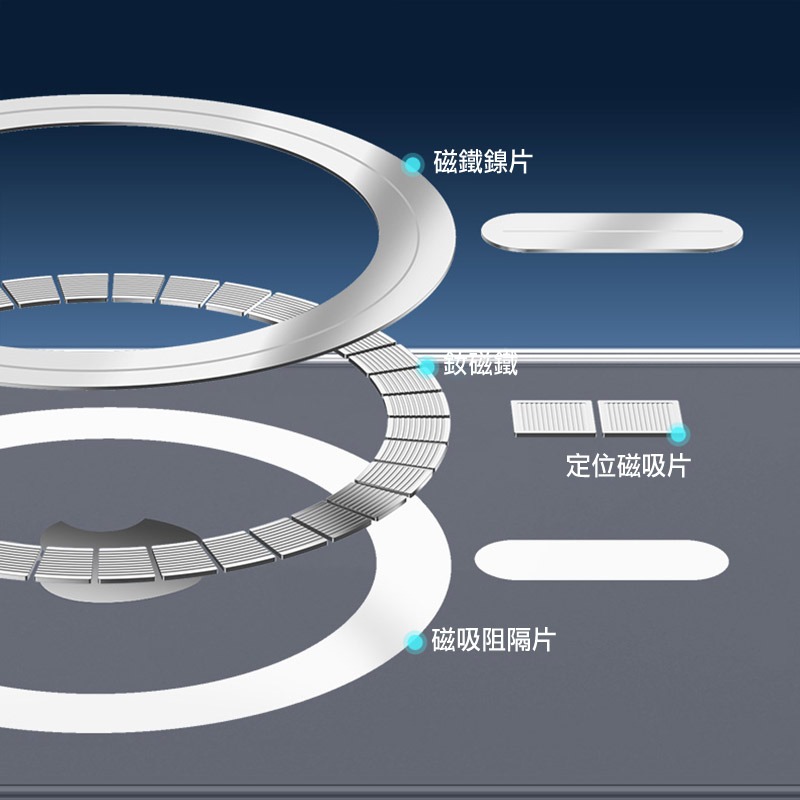 DUX DUCIS Apple iPhone 16 Pro / 16 Pro Max Clin Mag 保護套 磁吸保護-細節圖7