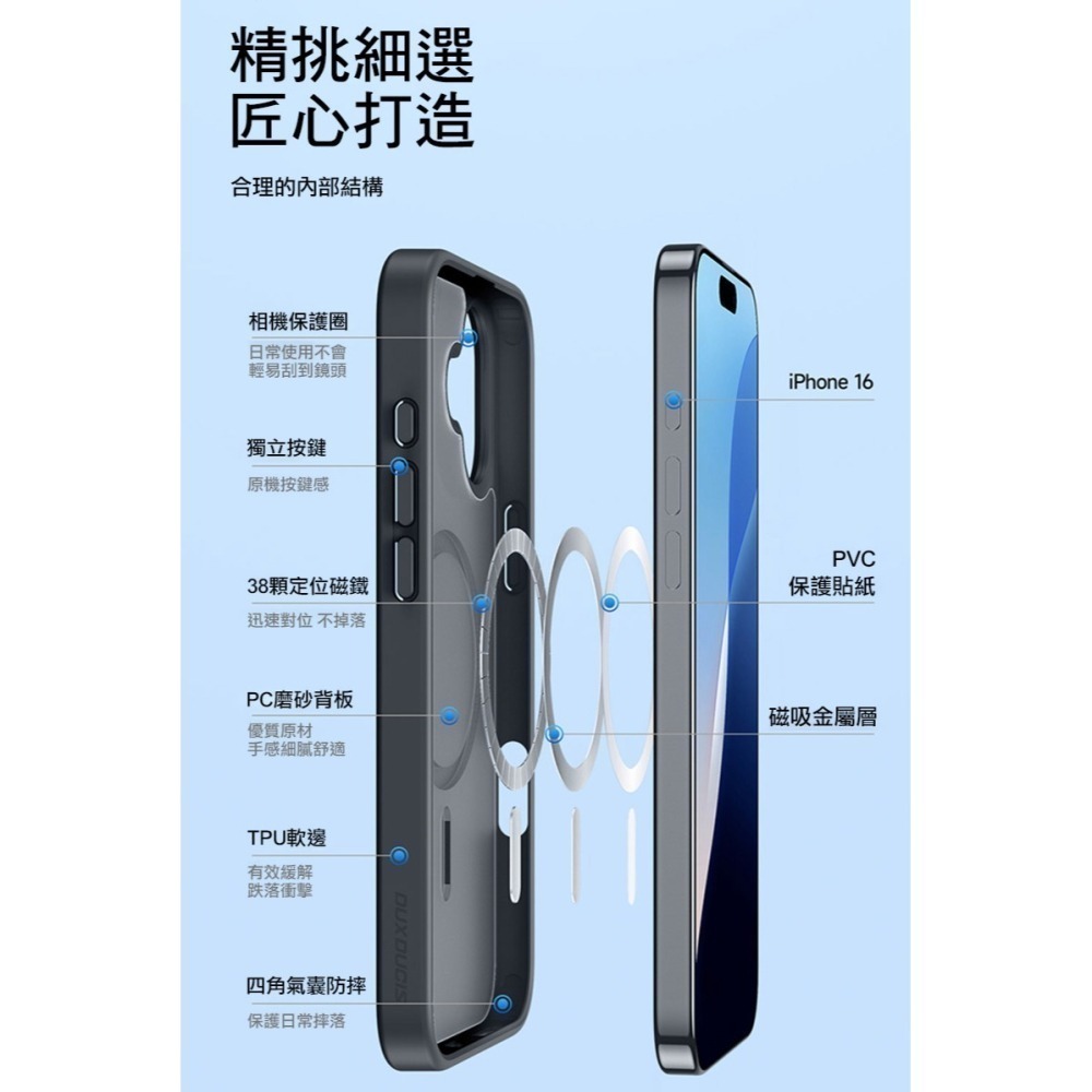 DUX DUCIS Apple 蘋果 iPhone 16 / 16 Plus Yind 磁吸保護殼 手機殼 磁吸哲殼-細節圖5