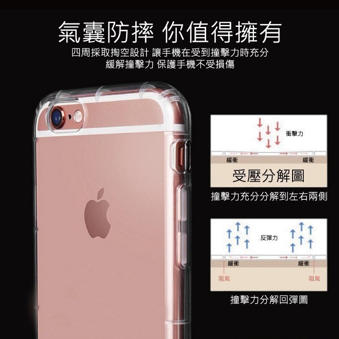 Realme GT6 5G【CitySUNShine專利高透空壓殼】防震防摔空壓保護軟殼 高透空壓殼 防摔殼-細節圖9
