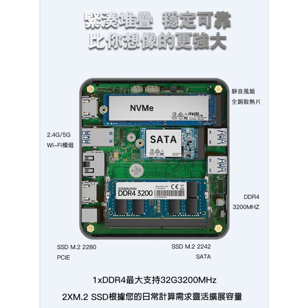 MOREFINE M8 迷你電腦(Intel N100 3.4GHz) - 8G/ (256G) (512G) (1T)-細節圖6